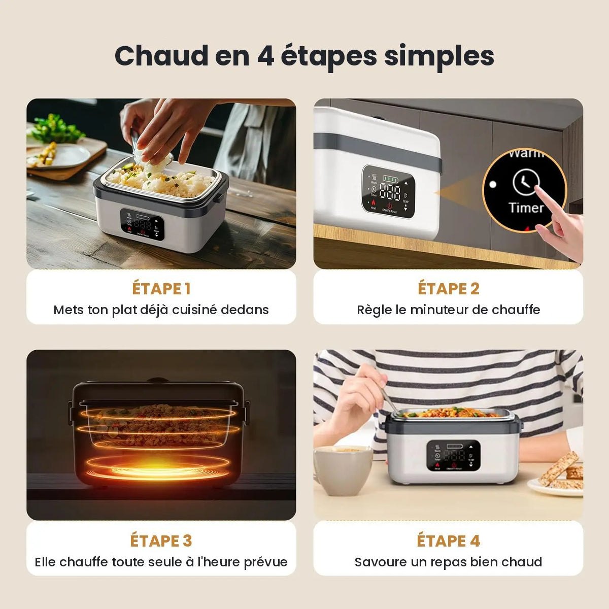 Chaud en 4 étapes : plat, minuteur, chauffe automatique, repas chaud